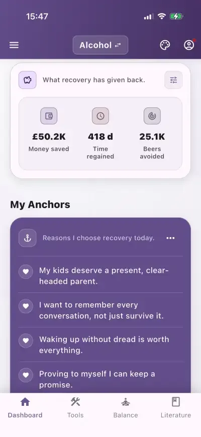 What recovery has given back: money saved, time regained, and your anchors